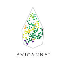 Avicanna Inc.